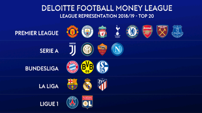 展乐分别代 展乐分别代